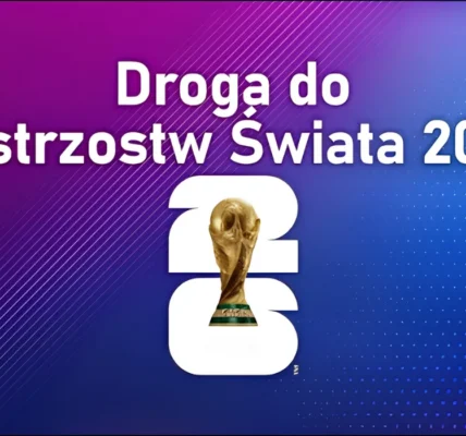 Droga Do Mundialu 2026